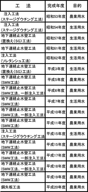 state-of-UD-2.png